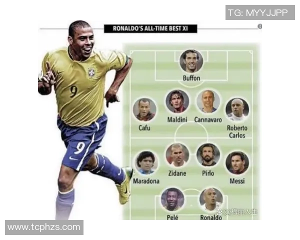 你心目中的足球明星是谁通过你的特点来揭晓答案